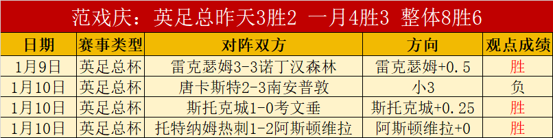 赵畇解析,浙江队如何,利用身高优,立博体育,立博体育官网,立博体育官方,立博体育下载