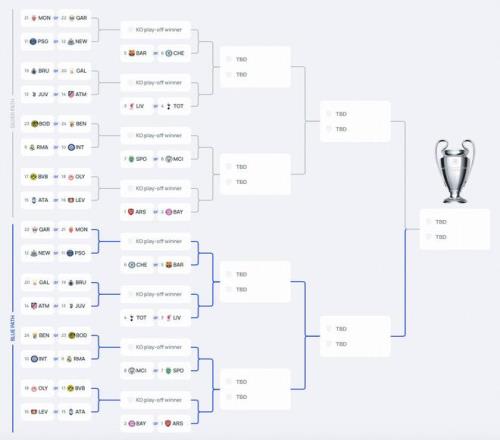 太阳报揭露,曼联降低饮,食标准,立博体育,立博体育官网,立博体育官方,立博体育下载