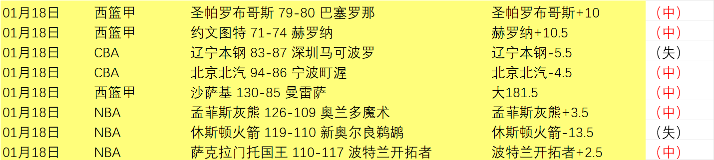 佛罗伦萨见,证罗西告别,巴蒂斯图塔,立博体育,立博体育官网,立博体育官方,立博体育下载