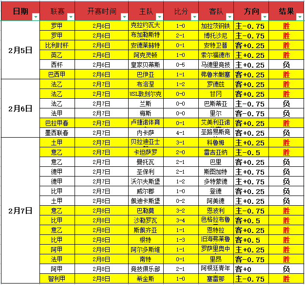 中国足协明,日举行职业,联赛会议,立博体育,立博体育官网,立博体育官方,立博体育下载