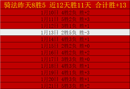 罗德兹,格勒诺布尔,专家质合分,立博体育,立博体育官网,立博体育官方,立博体育下载