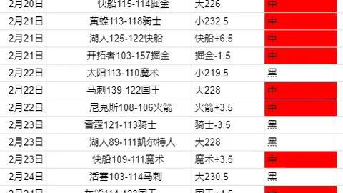 美国女足罗德曼助力艰难加时1-0克敌日本，加拿大德国或成潜在对手