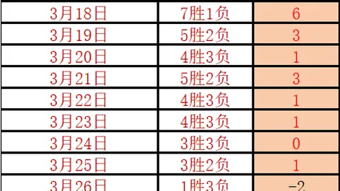 瑞典超第2轮：强弱队对决分析及专家推荐